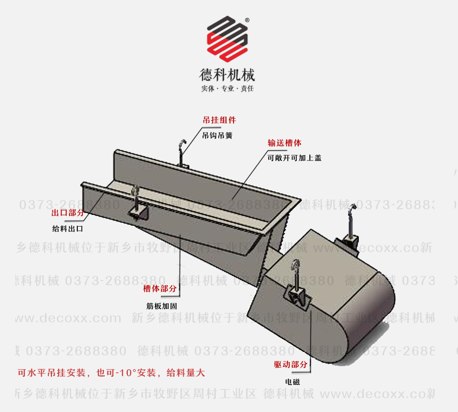 電磁振動給料機